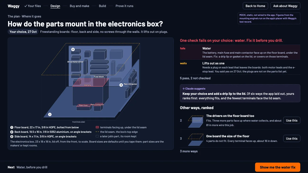 Electronics enclosure layout with a water exposure warning and alternative placements